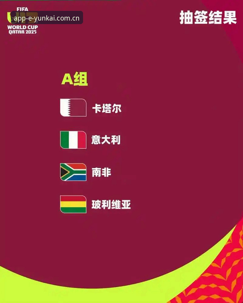 U17世界杯抽签结果全面解析：中国青年军与西班牙同组，云开平台深度解读赛事前景