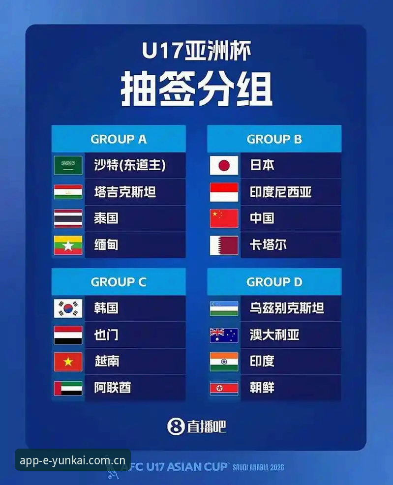 揭秘U17世界杯抽签背后的数字赛场：中国足球少年们的硬仗与机遇